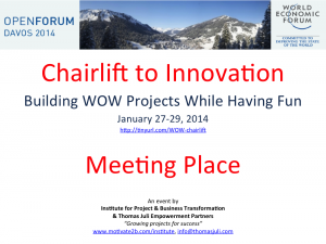 Chairlift to Innovation - Poster