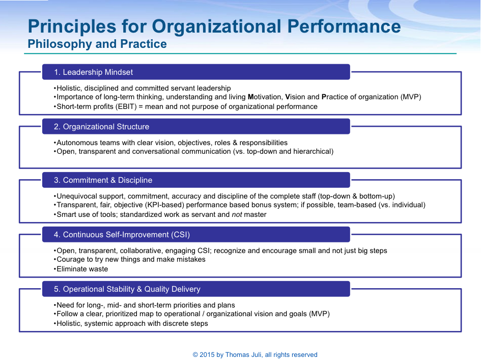 Leadership Principles for Organizational Performance
